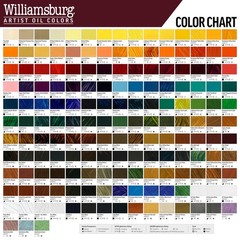 Artist Oil Colors by GOLDEN, Cadmium Red Vermilion, 150 ml tube, Professional…