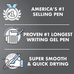 Gel Pen Refillable Retractable 1mm Bold Black Ink Pack of 12 Office Writing