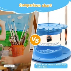 Paint Brush Cleaner Rinse Cup Foldable Brushes Holder Cup for Acrylic Watercolor