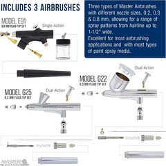 Professional Airbrush System with 6 Color Paint Set