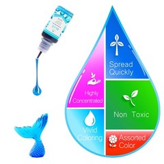 24 Color Epoxy Uv Resin Pigment – Crystal Transparent Epoxy Resin Dye for Uv Res
