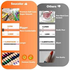 Soucolor 72Color Colored Pencils for Adult Coloring Books Soft Core Artist