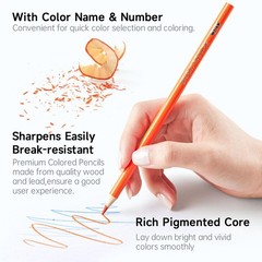 172 Colored Pencils Set for Adult Coloring, Drawing, Sketching, and Crafting