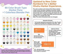 Ohuhu Honolulu 80 Markers Brush Tip Set SKU Y30-80403-77 A182