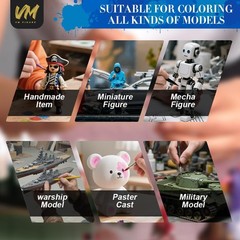 Eco-Friendly Miniature Paint Set – 24 Water-Based Pigments for Models, Non-Fadin