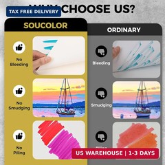 Soucolor Marker Paper Sketchbook,Bleedproof Maker Paper 9″x12″ | Professional Bl