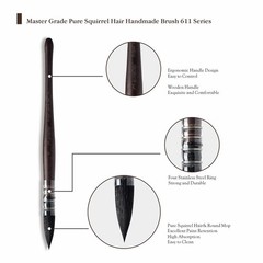 Watercolor Brush Mixed Squirrel Mop Round Fine Tip Professional Art Size 1