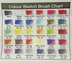 Art-Kure Watercolour Sketch Brushes and Stamps