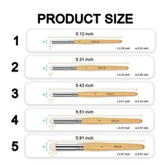Drybrush Set, 5 Sizes Miniature Paint Brushes, Multipurpose, Animal Hair, White