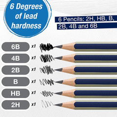 Graphite Sketch Pencil Set – 6 Graphite Pencils (2H, HB, B, 2B, 4B, 6B), Drawing