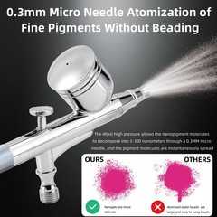 Powerful 40PSI Adjustable Output Airbrush Kit,Auto Stop Dual Action Airbrush,…