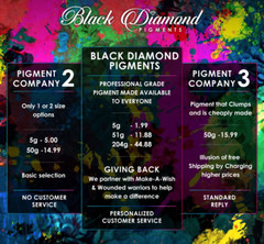 Black Diamond Pigments® | 5g Dragons Breath is a premium professional pigment