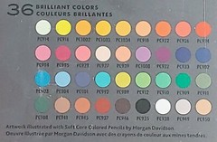 36 Ct PRISMACOLOR PREMIER Colored Pencils SOFT CORE Professional ARTIST QUALITY
