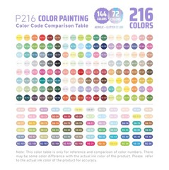 Languo 216 Colors Acrylic Gel Pens with Glitter Gel Pens Set, 144 Acrylic Pai…