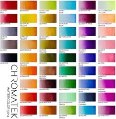 Real Brush Tip Watercolor Pens Set – 50 Colors & Online Tutorials for All Levels
