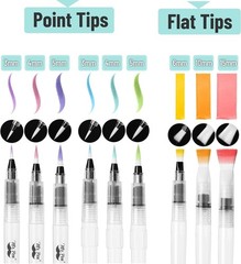 9 Pcs Watercolor Brush Pens with Nylon Bristles – Ideal for Artists & Hobbyists