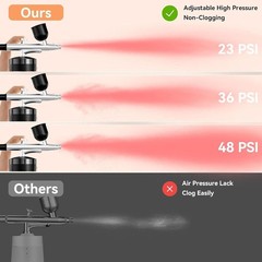 Versatile Airbrush Kit with Cleaning Tools – Ideal for Art, Makeup & Nail Design