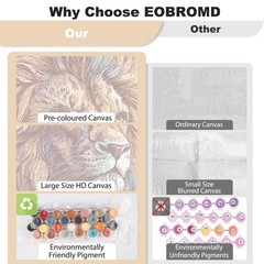 Paint by Numbers Kits for Adults Animal, Lion DIY Kits Crafts for Beginner, P…