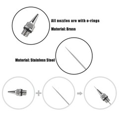 Airbrush Kit 0.3mm Dual-Action Side Feed Airbrush with a 1/3 oz. Gravity Flui…