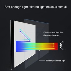 Ultra-thin A4 Size Portable USB LED Artcraft Tracing Light Box Copy Board for Ar