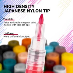 36 Vibrant Colors Acrylic Paint Pens Set – Extra Fine Tip for Precision Artwork