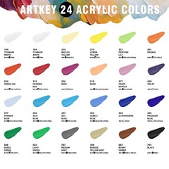 Acrylic Paint Set, 24 Colors 2 oz/59 ml Acrylic Paint Kit for Professional Ar…