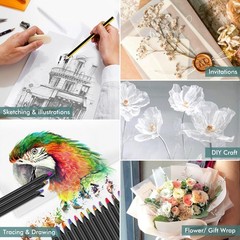 120 Sheets 8.5”x 11” Tracing Paper for Drawing Pad Book Sketchbook Coloring P…