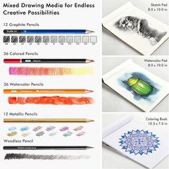 Professional Drawing Kit, 123 Pieces of Drawing Pencils Set Includes Colourin…
