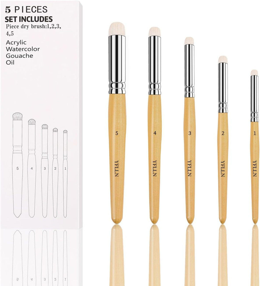 Drybrush Set, 5 Sizes Miniature Paint Brushes, Multipurpose, Animal Hair, White,