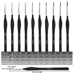PSISO 10 PCS Miniature Paint Small, 10pcs Black Miniatures Bruhses