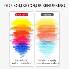 101 Pcs Sketch Art Set, Art Supplies with 3-Color Sketchbook and Tutorial-2 PACK