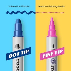 Coogert 60 Colors Dual Tip Acrylic Paint Markers Fine Dot Art Pen Set