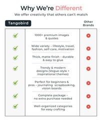 Vision Board Book Magazines with 1000+ Images – Scrapbook Supplies, Crafts fo…