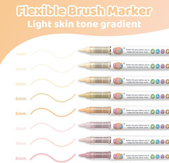 Skin Tone Acrylic Paint Markers, Skin Color Brush Tip Acrylic Paint Pens for Pum