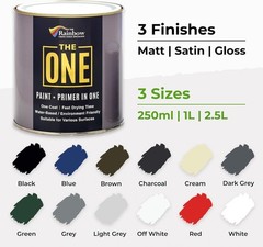 Durable Non-Toxic White Gloss Paint & Primer for Cabinets, Furniture, & More