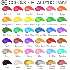 Complete Acrylic Paint Set – 36 Vibrant Colors, 12 Brushes-