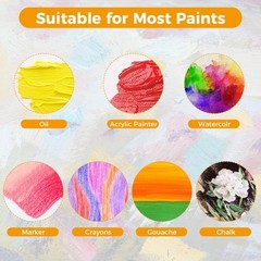 40 Pack Stretched Canvas Boards for Painting 8 of 4×4, 5X 7, 8×10, 9×12, 11×1…