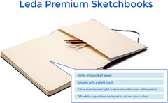 Softcover Sketch Book, A4 Sketchbook for Drawing, Lay Flat for Everyone, 160 Pla