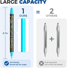 36 Colors Dual Tip Acrylic Paint Markers, Fabric Decorating Kits Premium Wate…