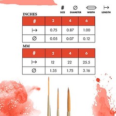 Heritage, Series 4050, Synthetic Sable Paint Brush for Watercolor, Liner, 2