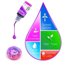 Alcohol Ink Set – 12 Vibrant Colors Alcohol-Based Ink for Epoxy Resin Art, Re…