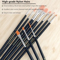 Paint Brush Set, 10 Pcs Round Pointed Tip, Small Nylon Hair Brushes for Acryl…
