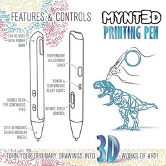 NEW Super 3D Pen 1.75mm ABS PLA Compatible 3D Printing Pen w/ 3 Filament Colors