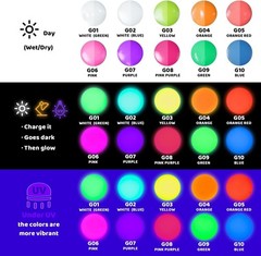 Glow in The Dark Paint, 10 Bright Colors 60ml/2oz Blacklight Paint Set, Neon Cra