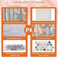 NAIMOER Countryside Paint by Numbers Kits for 12×16 inches,