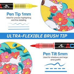 Guangna 288 Acrylic Paint Markers, Brush Tip Acrylic Paint Pens, Quick-Drying…