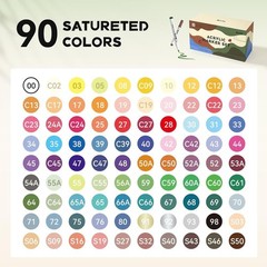 Waterproof & Non-toxic 90 Color Acrylic Markers – Perfect for Various Surfaces