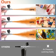 Airbrush Kit with Air Compressor, 22/30/50 PSI High Pressure Air Brush Non-Cl…