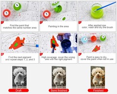 Animals Paint by Numbers Modern Dogs Paint-by-Numbers Kits DIY Lovely Animals…