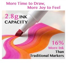 80 Colors Alcohol Markers Dual Tip Set, Chisel & Fine, 2.8g High Ink Capacity…